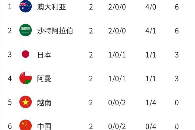 1941年9月,在一场战争中，年青的情侣克斯特亚和纳斯特亚发现本身登上了一艘驳船，将人们从被围困的列宁格勒撤离。晚上，驳船碰到风暴。当它起头下沉时，敌机——但不是救济职员——最早达到现场